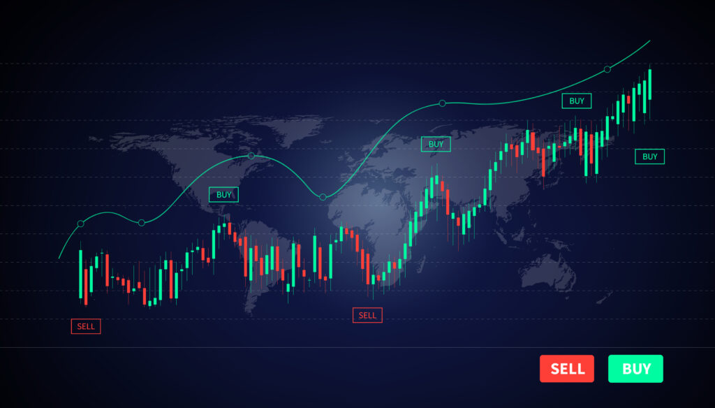 Forex Trading