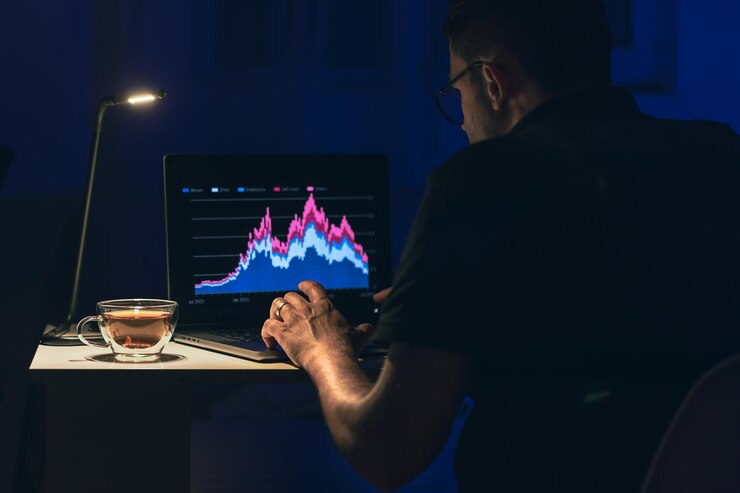 Markets Adv Scam